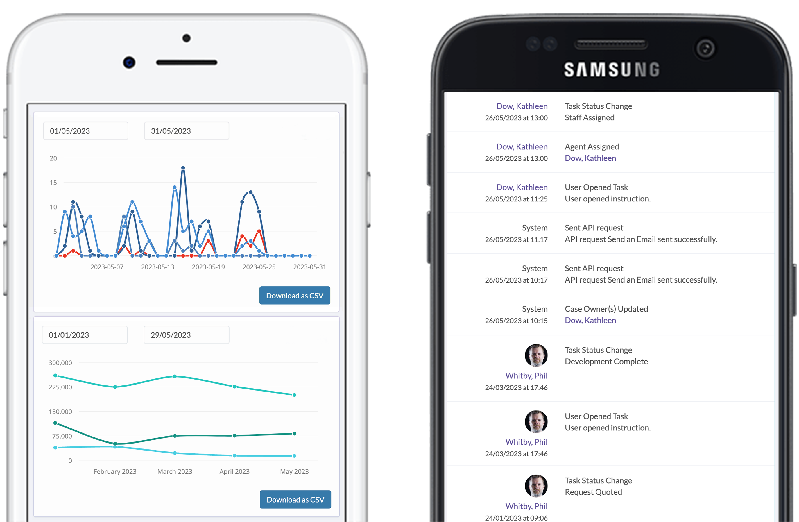 SwiftCase Screenshots on mobile devices